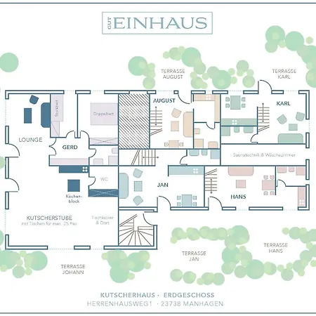 Prázdninový dům Reetdachhaus Nahe Der Ostsee Mit Sauna Und Garten Manhagen